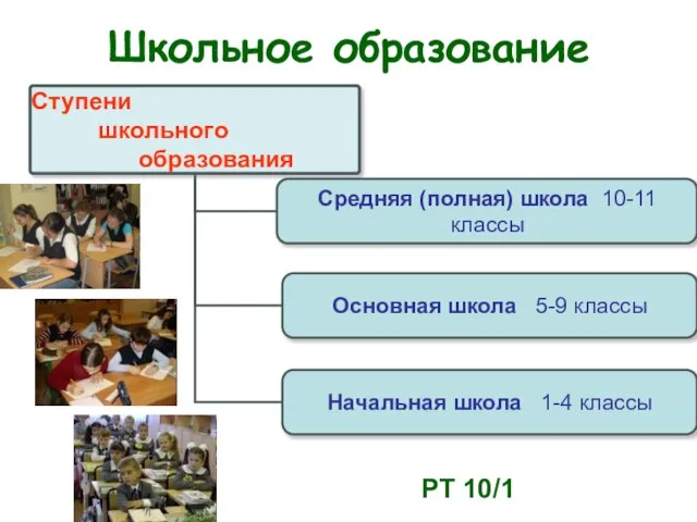 Школьное образование РТ 10/1