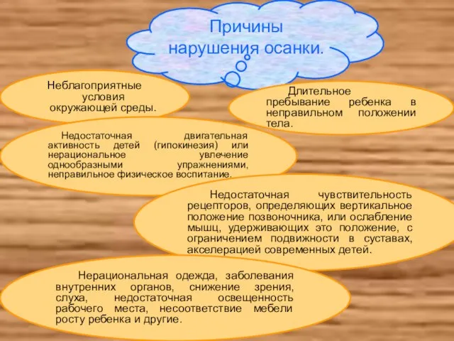 Причины нарушения осанки. Неблагоприятные условия окружающей среды. Длительное пребывание ребенка в