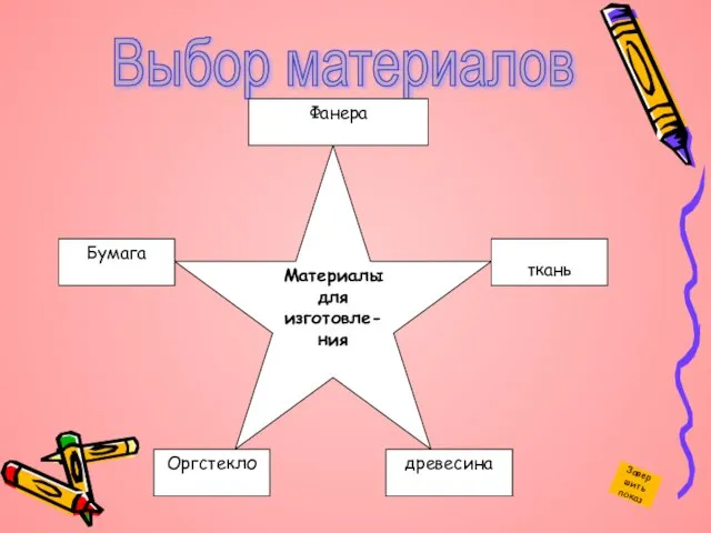 Выбор материалов Завершить показ