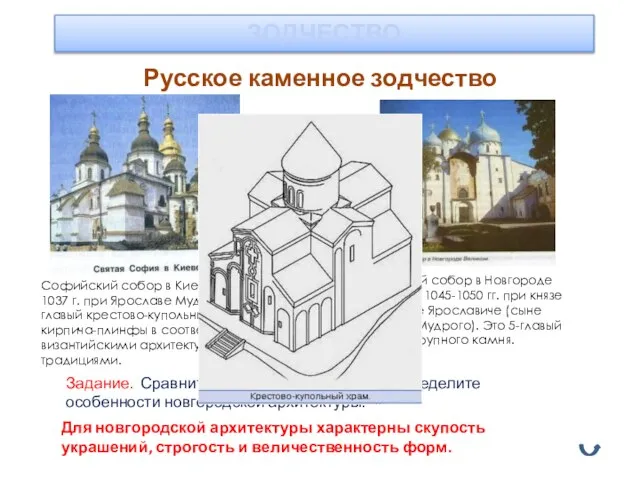 ЗОДЧЕСТВО Русское каменное зодчество Софийский собор в Киеве заложен в 1037