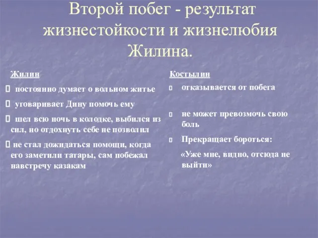 Второй побег - результат жизнестойкости и жизнелюбия Жилина. Костылин отказывается от