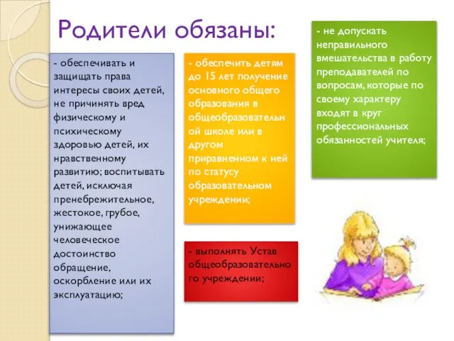 Родители обязаны: - обеспечивать и защищать права интересы своих детей, не