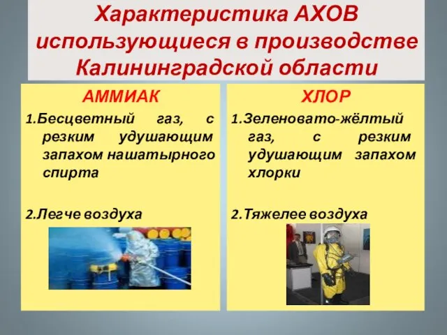 Характеристика АХОВ использующиеся в производстве Калининградской области АММИАК 1.Бесцветный газ, с