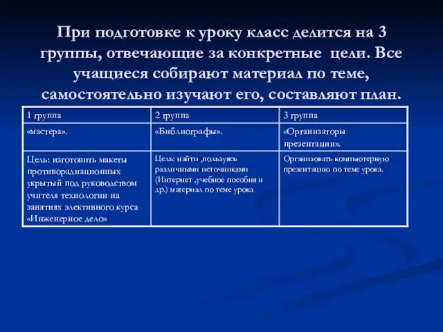 При подготовке к уроку класс делится на 3 группы, отвечающие за