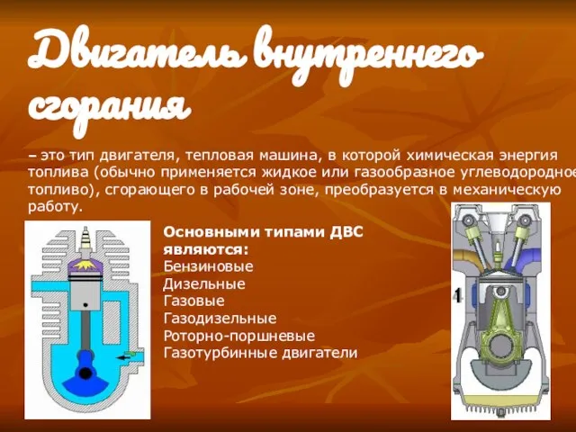 Двигатель внутреннего сгорания — это тип двигателя, тепловая машина, в которой