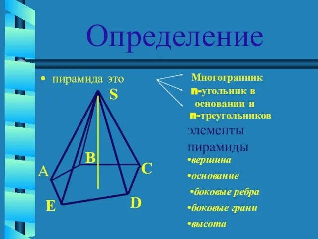 Определение пирамида это n-треугольников элементы пирамиды S B C D E