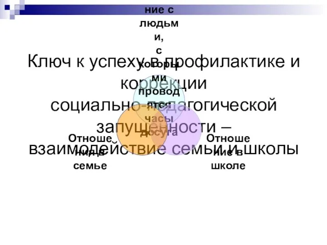 Ключ к успеху в профилактике и коррекции социально-педагогической запущенности – взаимодействие семьи и школы