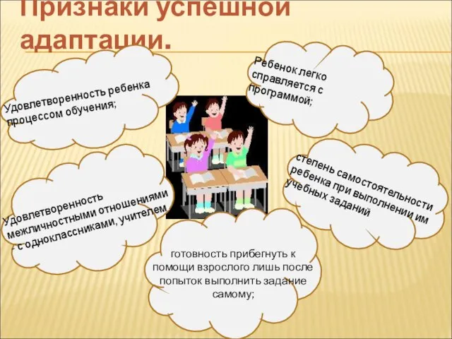 Признаки успешной адаптации. Удовлетворенность ребенка процессом обучения; Удовлетворенность межличностными отношениями -