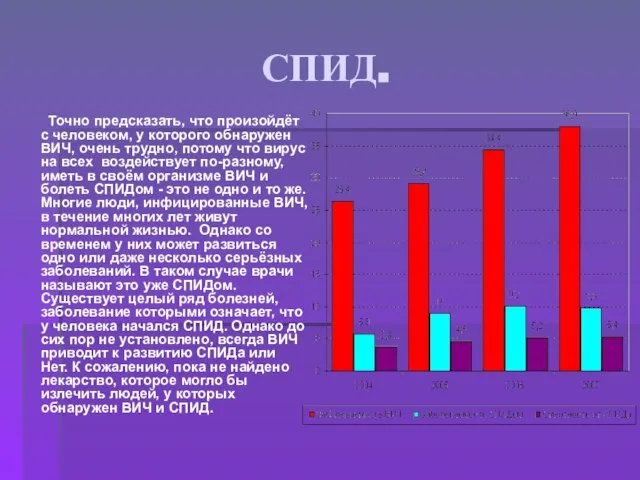 СПИД. Точно предсказать, что произойдёт с человеком, у которого обнаружен ВИЧ,