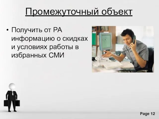 Промежуточный объект Получить от РА информацию о скидках и условиях работы в избранных СМИ