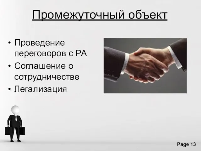 Промежуточный объект Проведение переговоров с РА Соглашение о сотрудничестве Легализация