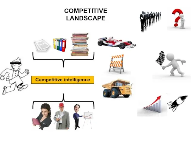 COMPETITIVE LANDSCAPE Competitive intelligence