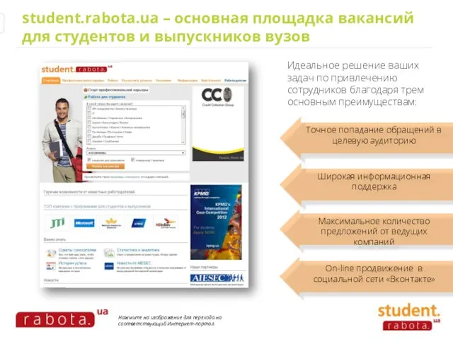 student.rabota.ua – основная площадка вакансий для студентов и выпускников вузов Идеальное