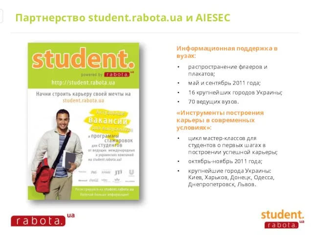 Партнерство student.rabota.ua и AIESEC Информационная поддержка в вузах: распространение флаеров и