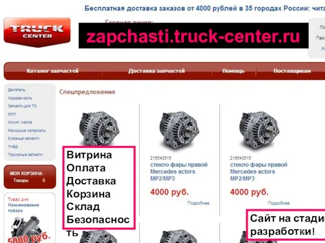zapchasti.truck-center.ru Сайт на стадии разработки! Витрина Оплата Доставка Корзина Склад Безопасность