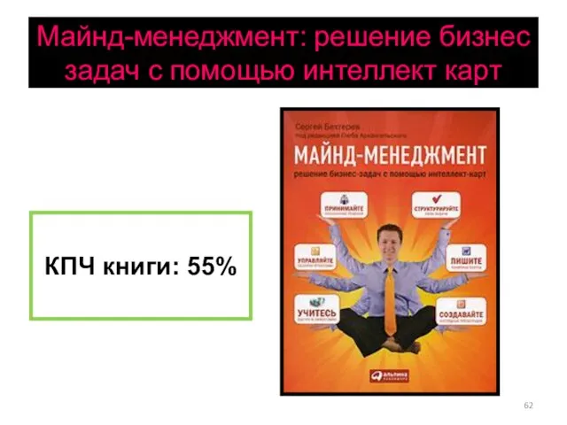Майнд-менеджмент: решение бизнес задач с помощью интеллект карт КПЧ книги: 55%