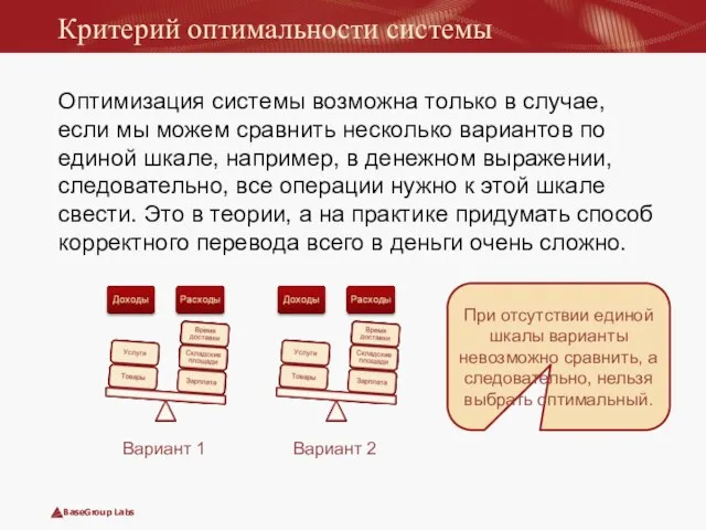 Критерий оптимальности системы Оптимизация системы возможна только в случае, если мы