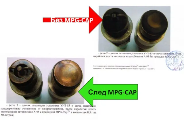 Без MPG-CAP След MPG-CAP