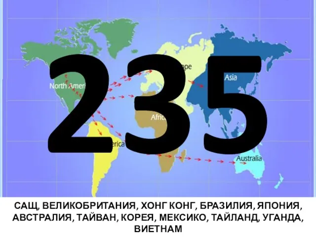 САЩ, ВЕЛИКОБРИТАНИЯ, ХОНГ КОНГ, БРАЗИЛИЯ, ЯПОНИЯ, АВСТРАЛИЯ, ТАЙВАН, КОРЕЯ, МЕКСИКО, ТАЙЛАНД, УГАНДА, ВИЕТНАМ 235