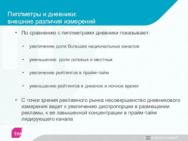 Пиплметры и дневники: внешние различия измерений По сравнению с пиплметрами дневники