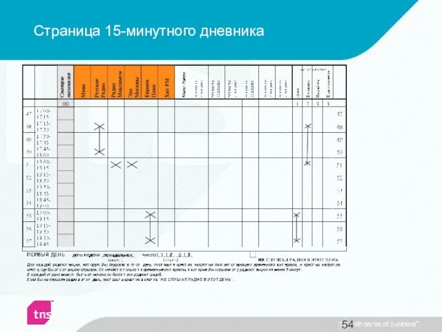 Страница 15-минутного дневника