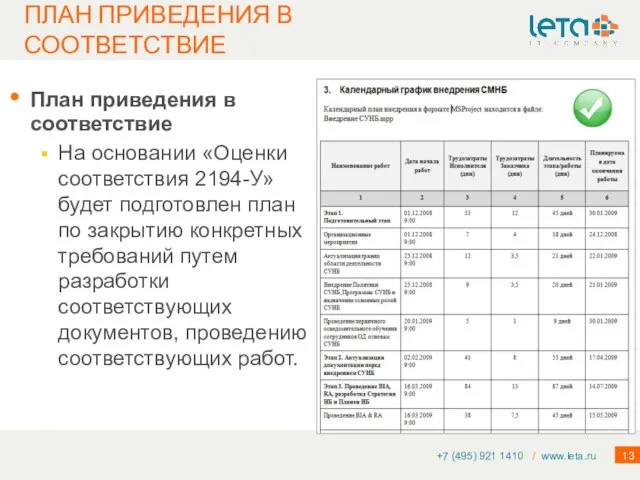 ПЛАН ПРИВЕДЕНИЯ В СООТВЕТСТВИЕ План приведения в соответствие На основании «Оценки