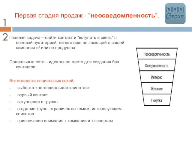 Первая стадия продаж - "неосведомленность". Главная задача – найти контакт и