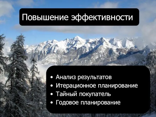 Анализ результатов Итерационное планирование Тайный покупатель Годовое планирование Повышение эффективности