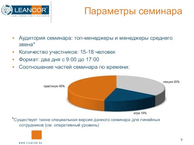 Аудитория семинара: топ-менеджеры и менеджеры среднего звена* Количество участников: 15-18 человек