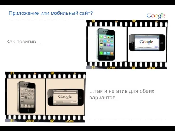 Приложение или мобильный сайт? Как позитив… …так и негатив для обеих вариантов