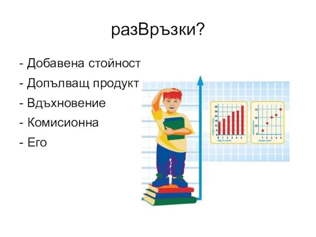 разВръзки? - Добавена стойност - Допълващ продукт - Вдъхновение - Комисионна - Его