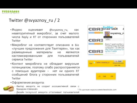 Twitter @svyaznoy_ru / 2 Яндекс оценивает @svyaznoy_ru, как неавторитетный микроблог, за