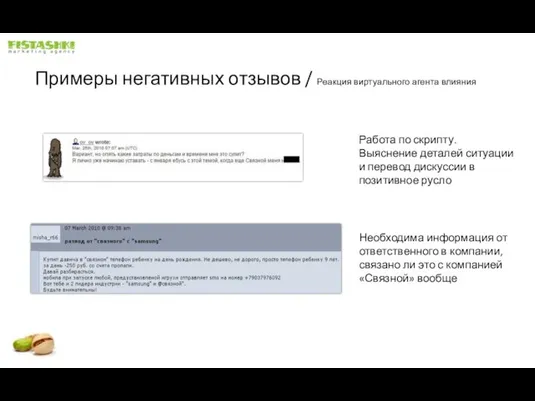 Работа по скрипту. Выяснение деталей ситуации и перевод дискуссии в позитивное