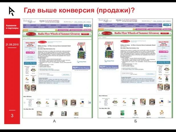 21.09.2010 3 А Б Где выше конверсия (продажи)?