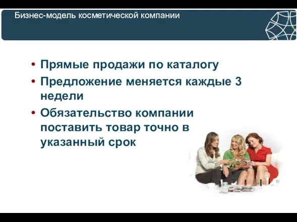 Бизнес-модель косметической компании Прямые продажи по каталогу Предложение меняется каждые 3