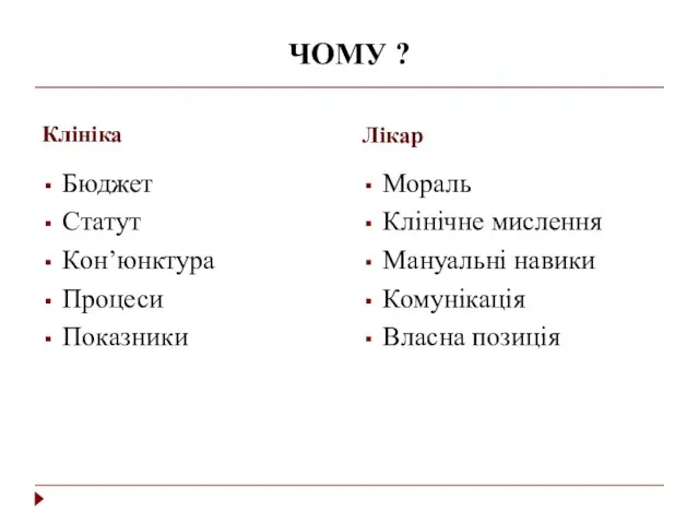 ЧОМУ ? Клініка Лікар Бюджет Статут Кон’юнктура Процеси Показники Мораль Клінічне