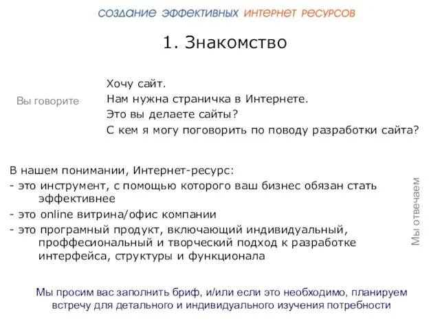 1. Знакомство Хочу сайт. Нам нужна страничка в Интернете. Это вы