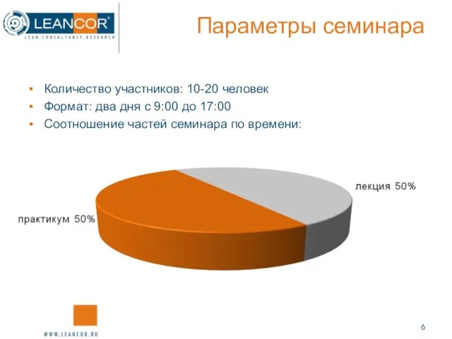 Параметры семинара Количество участников: 10-20 человек Формат: два дня с 9:00