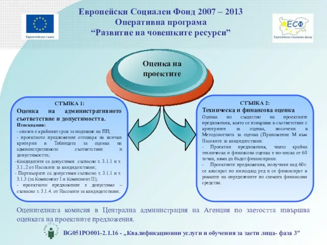 Оценка на проектите СТЪПКА 1: Оценка на административното съответствие и допустимостта.