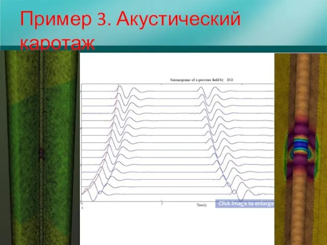 Пример 3. Акустический каротаж