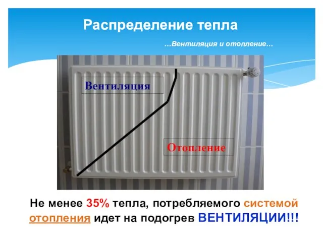 Распределение тепла …Вентиляция и отопление… Не менее 35% тепла, потребляемого системой отопления идет на подогрев ВЕНТИЛЯЦИИ!!!