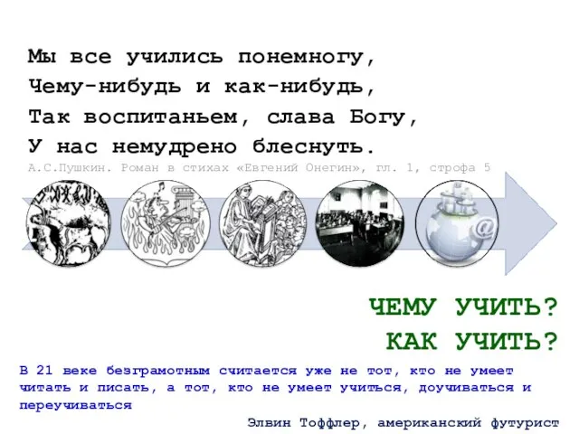 ЧЕМУ УЧИТЬ? КАК УЧИТЬ? Мы все учились понемногу, Чему-нибудь и как-нибудь,