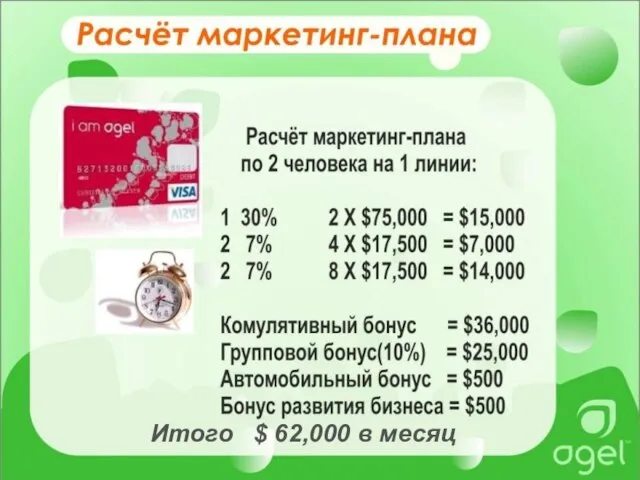 Итого $ 62,000 в месяц