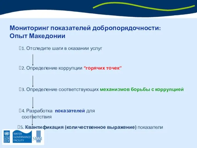 2. Определение коррупции “горячих точек” 3. Определение соответствующих механизмов борьбы с