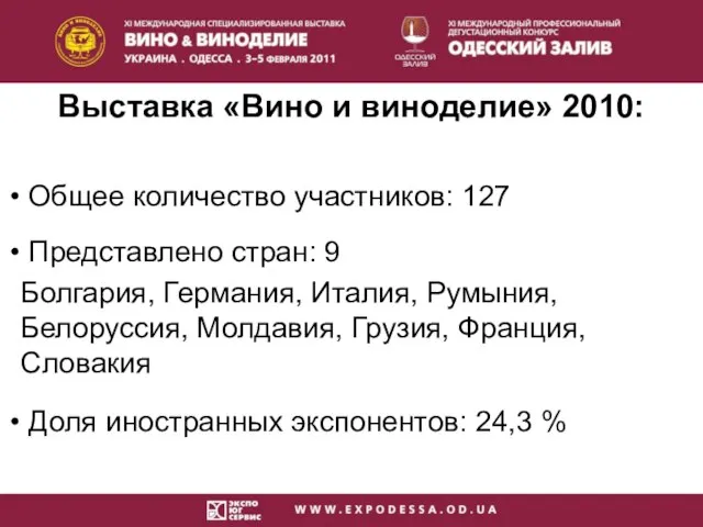 Выставка «Вино и виноделие» 2010: Общее количество участников: 127 Представлено стран: