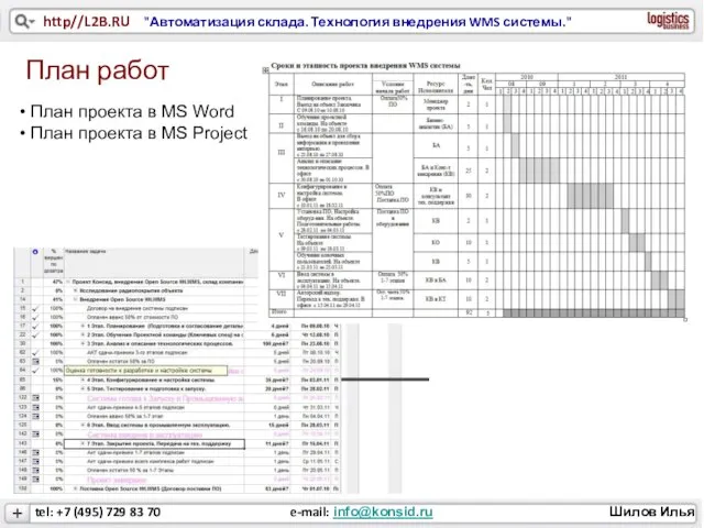 План работ План проекта в MS Word План проекта в MS Project