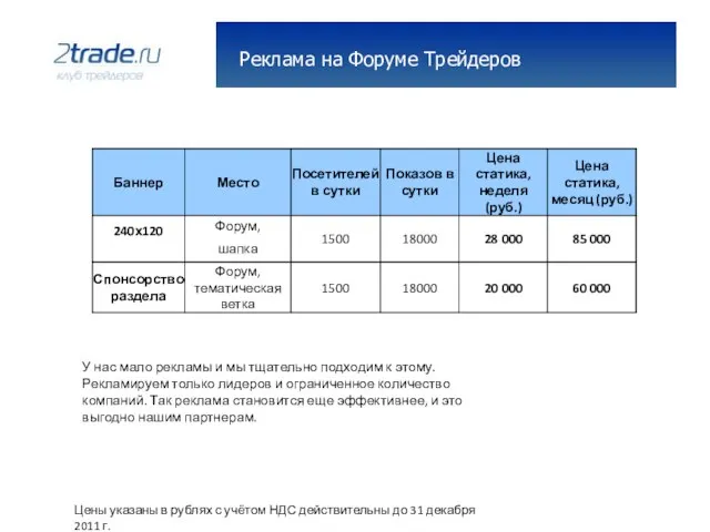 Реклама на Форуме Трейдеров У нас мало рекламы и мы тщательно