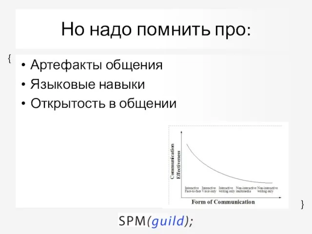 Но надо помнить про: Артефакты общения Языковые навыки Открытость в общении