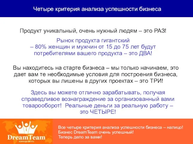 Четыре критерия анализа успешности бизнеса Все четыре критерия анализа успешности бизнеса