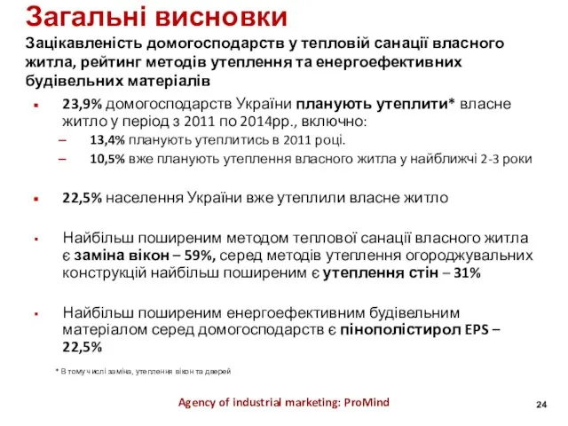 Загальні висновки Зацікавленість домогосподарств у тепловій санації власного житла, рейтинг методів